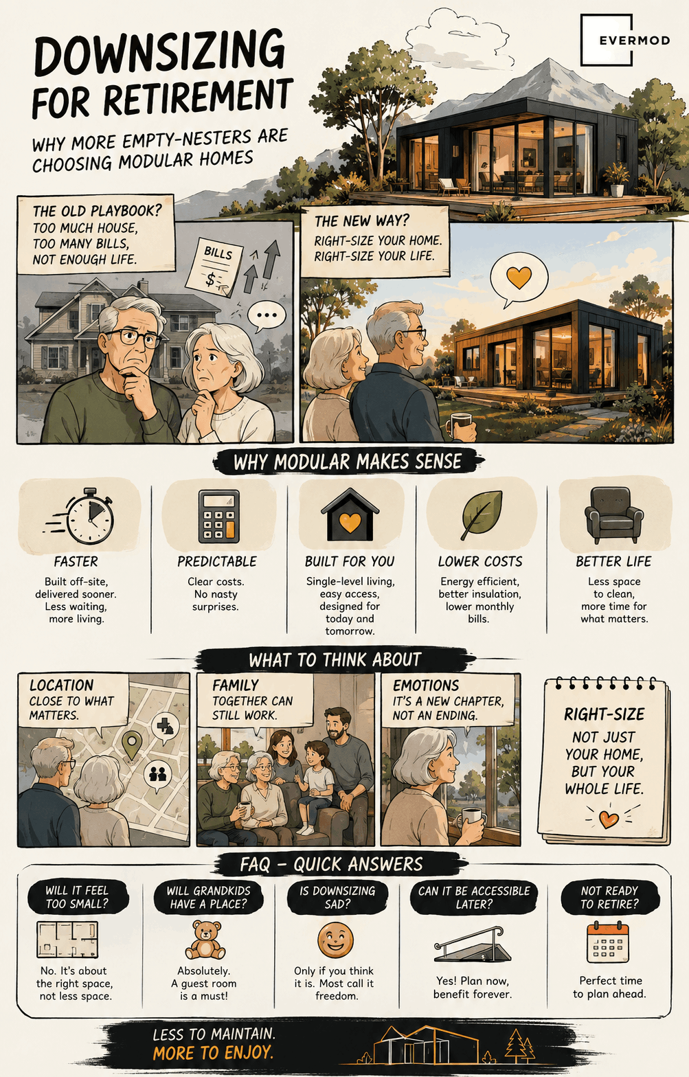 infographic representing downsizing for retirement and why empty nesters choose modular homes